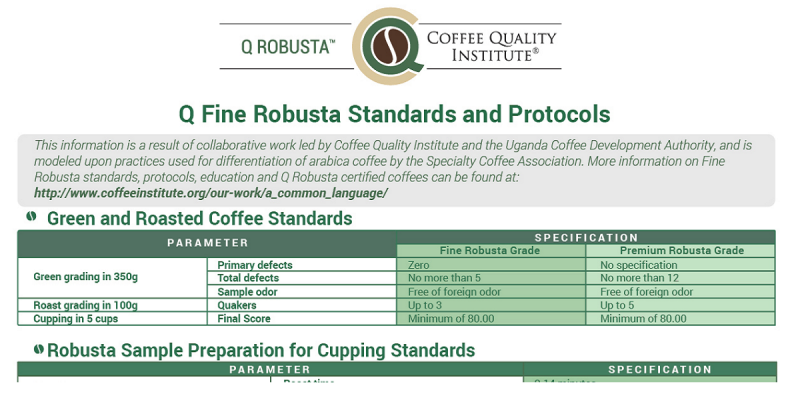 Fine Robusta